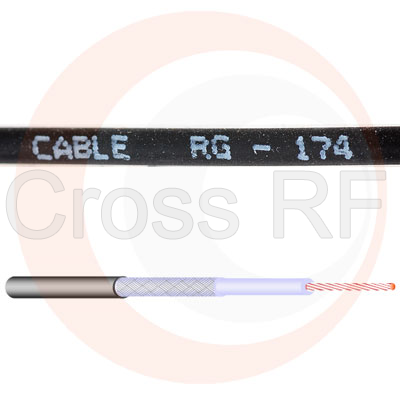 (image for) RG-174A/U bulk coaxial cable; per foot