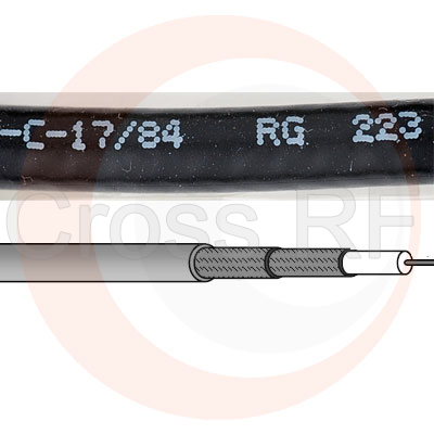 (image for) RG-223/U cable assembly