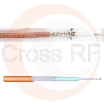 (image for) RG-178B/U bulk coaxial cable; per foot